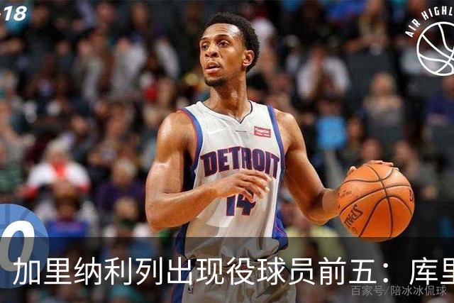 加里纳利列出现役球员前五：库里、杜兰特、詹姆斯等